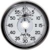 Sugar Ray - 14:59 (CD)